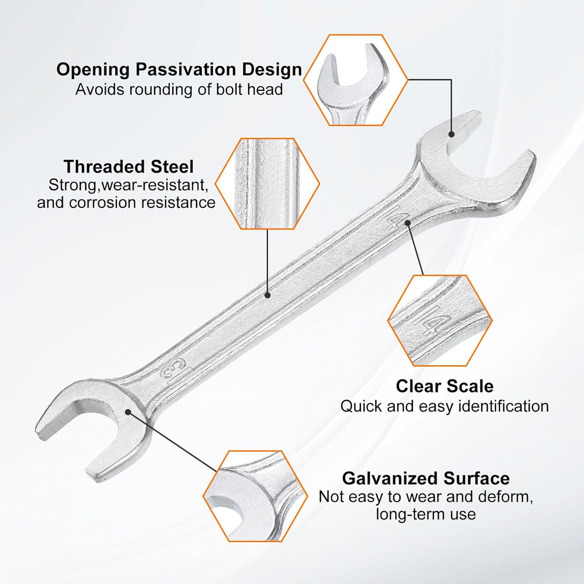 HARFINGTON 5pcs Double Open End Wrench 13mm x 14mm Metric 15 Degree Offset Angle Small Flat Head Wrench Galvanizing Open Ended Spanner for Automotive Repair Furniture Assembly