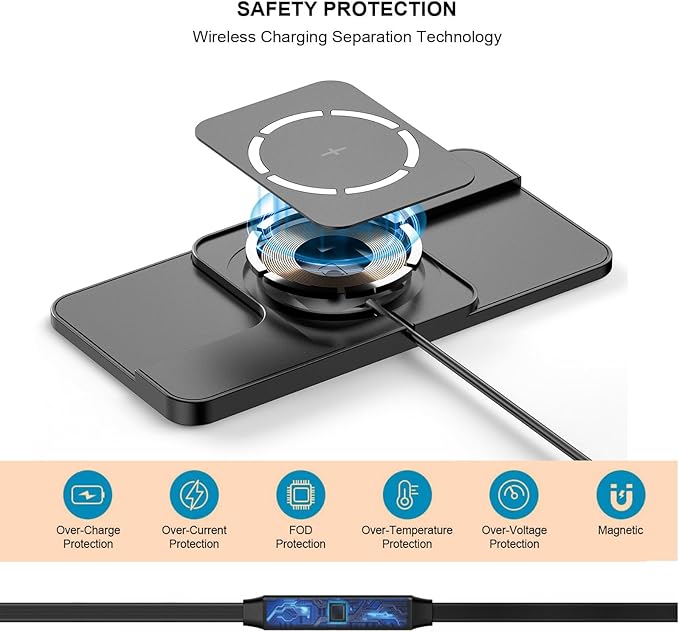 Wireless Charger Car Magnetic Charging pad Fast Wireless Phone Charger Cell Phone Cordless Charging mat Compatible with iPhone 16/15/14/13/12, Airpods Earbuds(C11MAG)