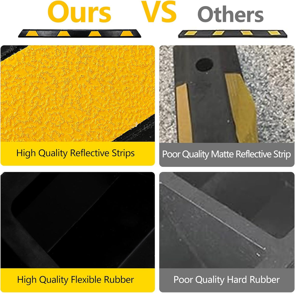 Curb Parking Garage Floor Stopper - 72 Inch Extra Wide Heavy Duty Rubber Parking Lot Stopper, for Vehicles Truck Driveway, Protect Pumpers from Cars Vans Trucks 1PC