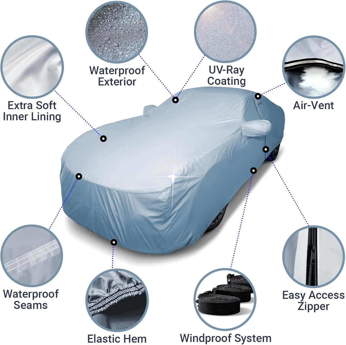 iCarCover Premium Car Cover for 1986-1988 Buick Riviera Heavy Duty Waterproof All-Weather Automobiles Custom Fit Indoor Outdoor UV Snow Protection Covers with Straps and Bag