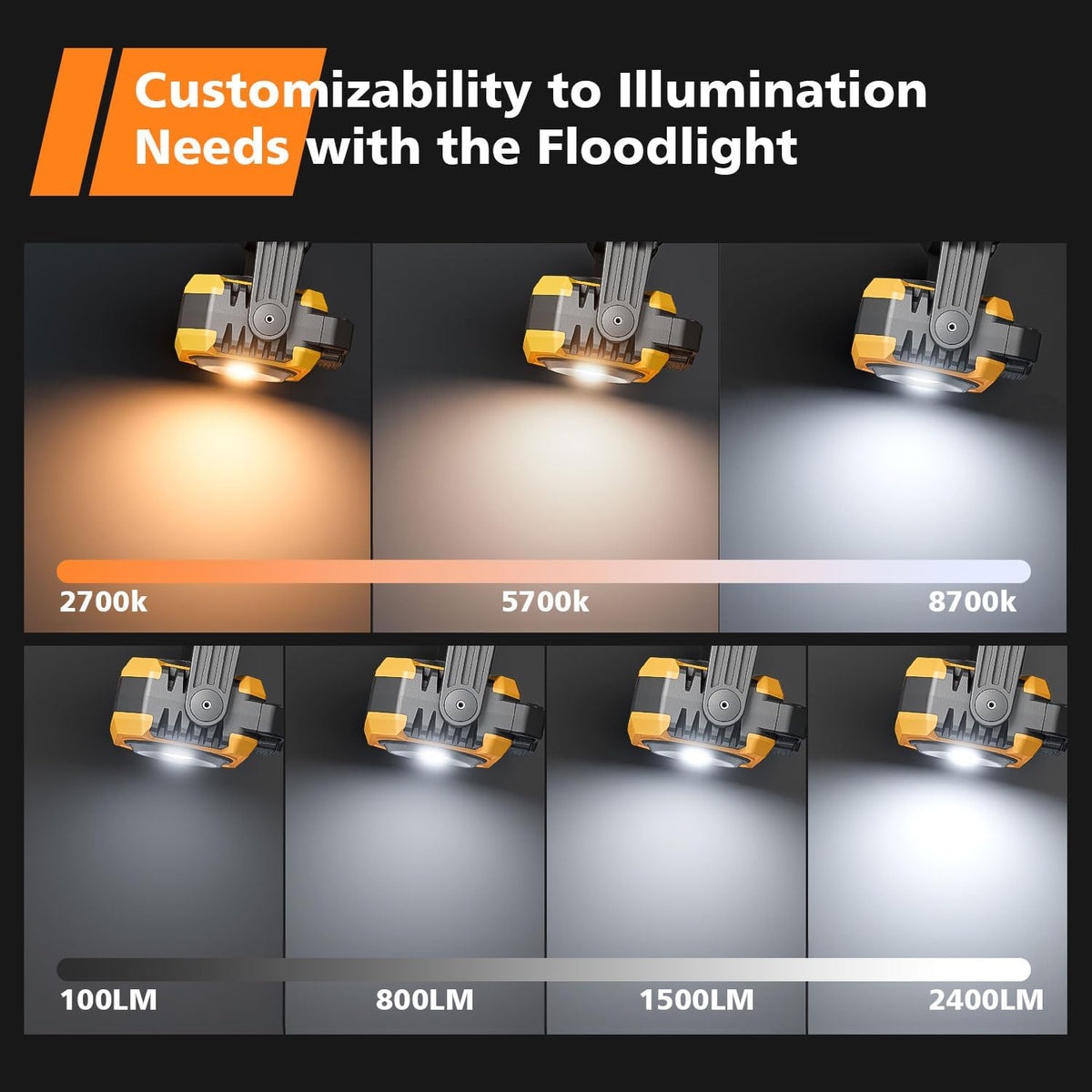 Samyoung 2 Pack 2400LM Super Bright Rechargeable Work Light, 28 Hours Long Lasting Stepless 2700-8000K White Warm & Brightness Magnetic LED Work Light, Ultralight 360°Rotating Portable Light with Hook