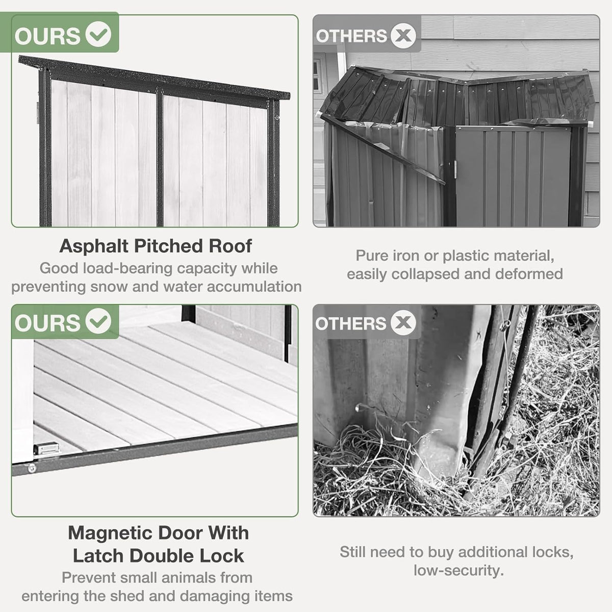 Outdoor Storage Shed with Floor - Waterproof Natural Fir Cabinet with Adjustable Shelves and Double Lock for Anti-Theft - Suitable for Storing Garden Tools and Household Debris (White)