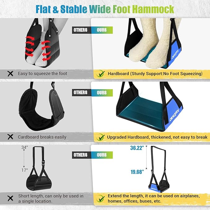 2-Pack Foot Hammock for Plane Travel, No Collapse Thickened Bamboo Airplane Foot Rest with Extended Adjustment Strap, Portable Desk Foot Hammock to Relax Your Feet, Foot Sling Travel Essentials(Blue)