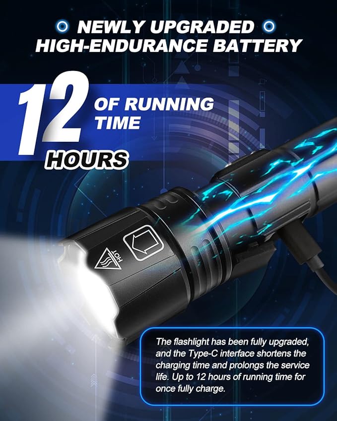 Victoper Rechargeable Flashlight, High Lumens Super Bright Flashlights, 5 Modes XHP 70.2 Waterproof High Powered LED Tactical Flash Light, Handheld Flashlight for Emergency, Camping, Hiking