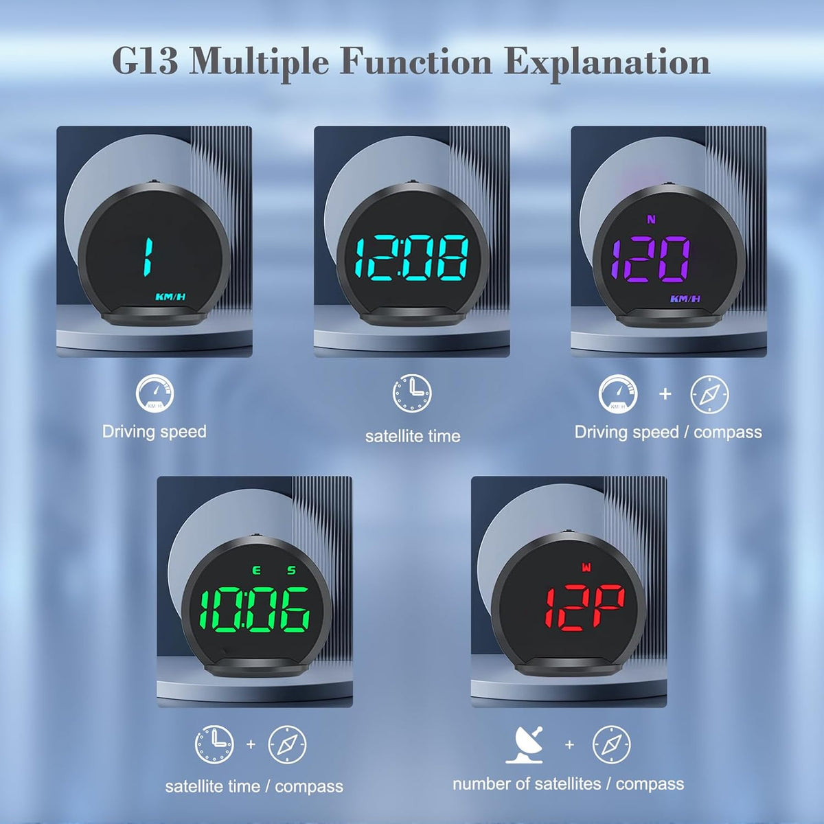 G13 GPS Speedometer, Universal Digital GPS Speedometer with Color Font, USB Connection, HUD Display Suitable for All Vehicles, Plug and Play.