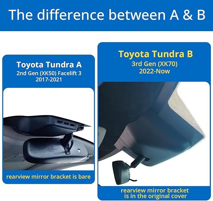 Front 4K Dash Cam for 2022-2026 Toyota Tundra Hybrid & Sequoia 2023-2026 Limited SR SR5 TRD Pro Limited (Gen3),OEM Look,HD Video,WiFi Connect&APP,Loop Recording G-Sensor,64GB Card