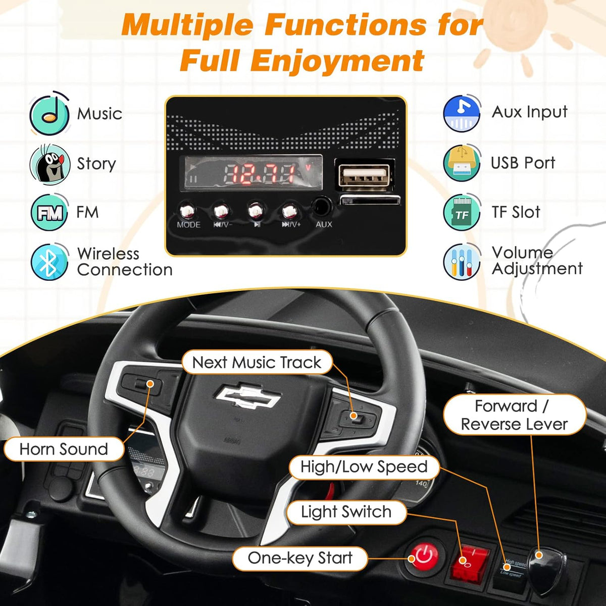HONEY JOY Ride On Truck, 12V Licensed Chevrolet Tahoe, Chevy Electric Vehicle for Kids, Soft Start, Music, Lights, Battery Powered Ride On Car Toy with Remote Control, Gift for Boys Girls (Black)