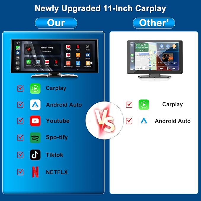 Upgraded 11" CarPlay Screen for Car, Built-in Net-Flix/YouTube/TikTok and Other Apps (No Mirroring Needed), Wireless Car Stereo for Apple Carplay & Android Auto with HD Backup Camera,OTA Updates