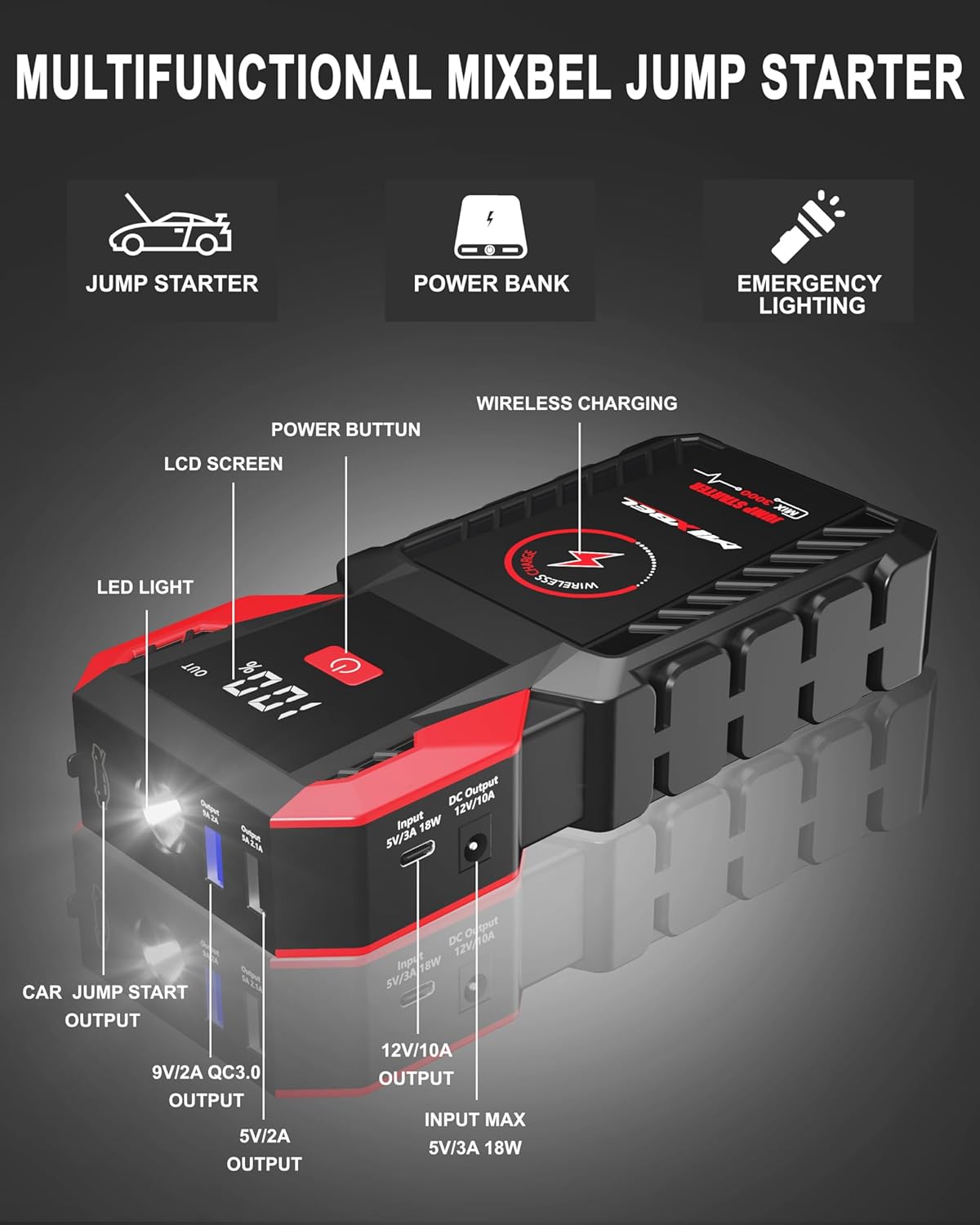Jump Starter 3000A Peak 12V Portable Car Battery Jump Starter 24000mAh Jump Box for up to 8L Gas or 8L Diesel Engine Jump Starter Battery Pack with LED Light, USB QC 3.0 and Wireless Charging