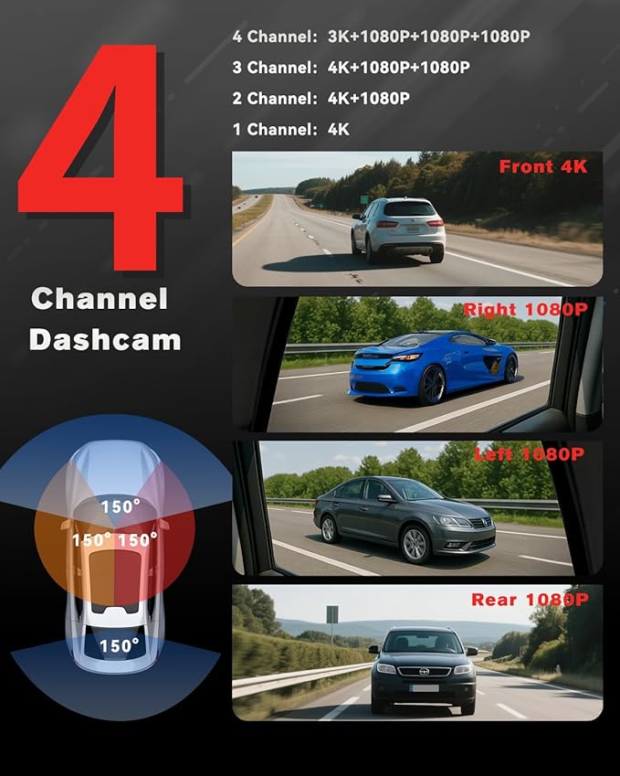 CATCATCH 4 Channel Dash Cam 360° View,4K Front and Rear Dash Camera for Cars,WDR Night Vision,Smart Voice Control,Built-in WiFi&GPS,G-Sensor,24H Parking Mode,Free 64GB SD Card,Suction Cup