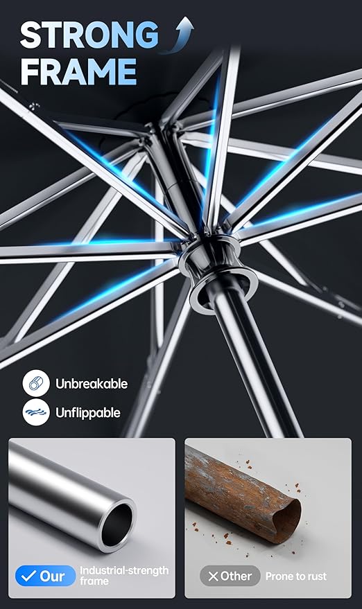 Windproof Travel Umbrella for Rain, Withstand 85MPH Winds, 54 Inch Automatic Reverse Fold Umbrellas Easy Auto Open Close, Portable Compact Umbrella Includes Cover Bag, Perfect for Travel, Car, Commute, Women Men, Backpack