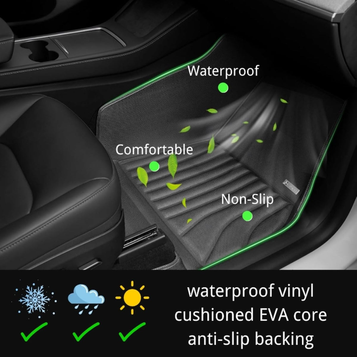 Floor Mats for Tesla Model Y（2021-2025） Custom Fit All Weather Cargo Liner Cargo Trunk，Full 360° Cabin Protection，GapZero Fit with TrackGuard Rail Protection (Does NOT fit 7-Seat & Juniper)