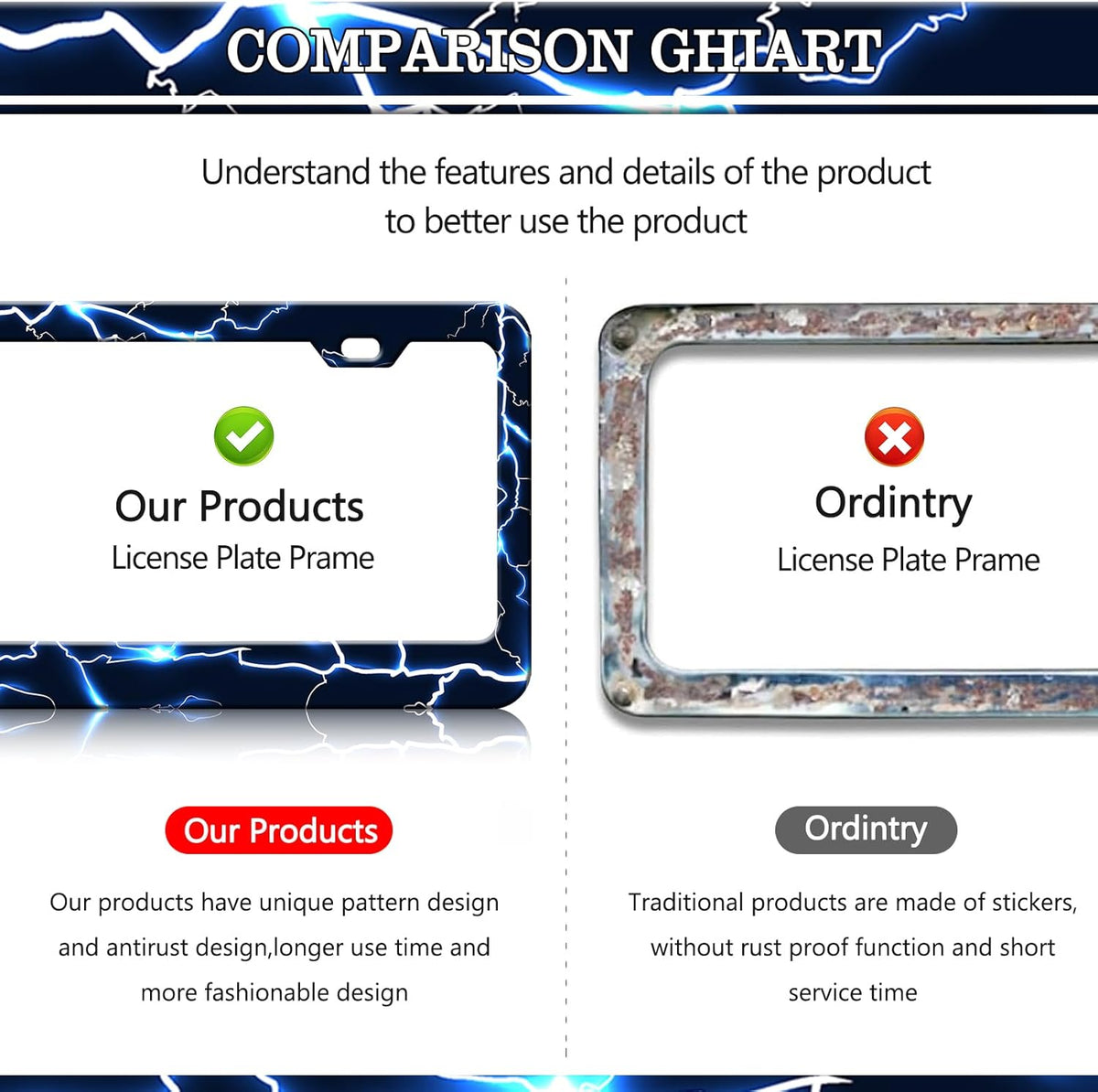Blue Lightning License Plate Frames - 2 Pack Funny Thunder Stainless Steel License Plate Holder,Rust-Proof Waterproof Car Decorative Tag Frame with Screws Fasteners Caps
