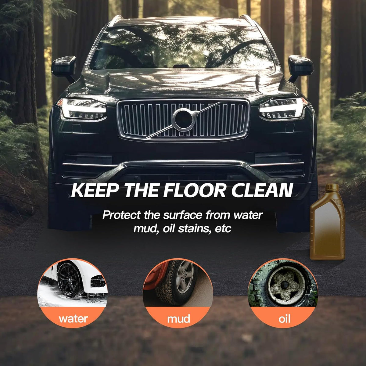 7.4'x 17' Garage Floor Mat & Oil Spill Mat, Heavy Duty Under Car Mat for Garage & Driveway, Protects Against Oil, Chemicals & Stains with TPE Anti-Leak Backing, Reusable & Washable