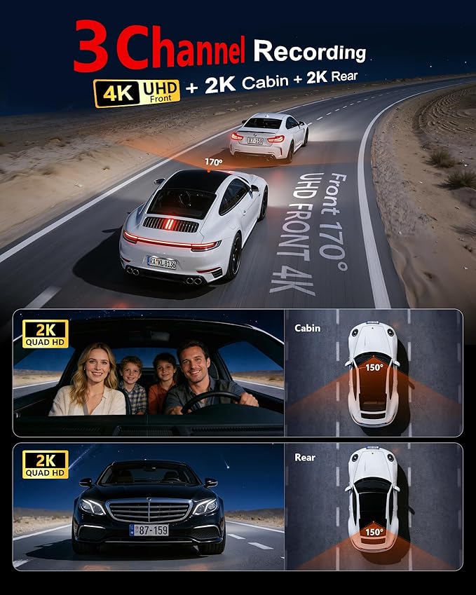 4K+2K+2K 3 Channel Dash Cam Front and Rear, 128GB Card Included, Dash Camera for Cars 5.8G/2.4G Dual Wifi, Built-in GPS, Night Vision, WDR, 170°Wide Angle, G-Sensor Emergency Lock, 24H Parking Monitor