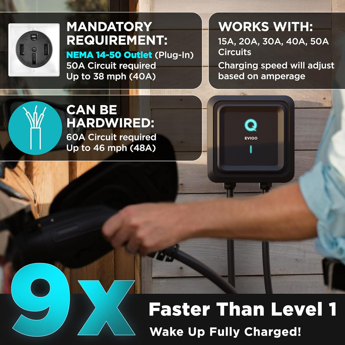 EVIQO Level 2 EV Charger – 48 Amp (11.5 kW) 240V – Wall EV Charger Level 2, NEMA 14-50 Plug/Hardwired, J1772 25' Cable, Enhanced Wi-Fi – UL, Energy Star, ETL Certified EVSE, Car Charging Station GEN 2