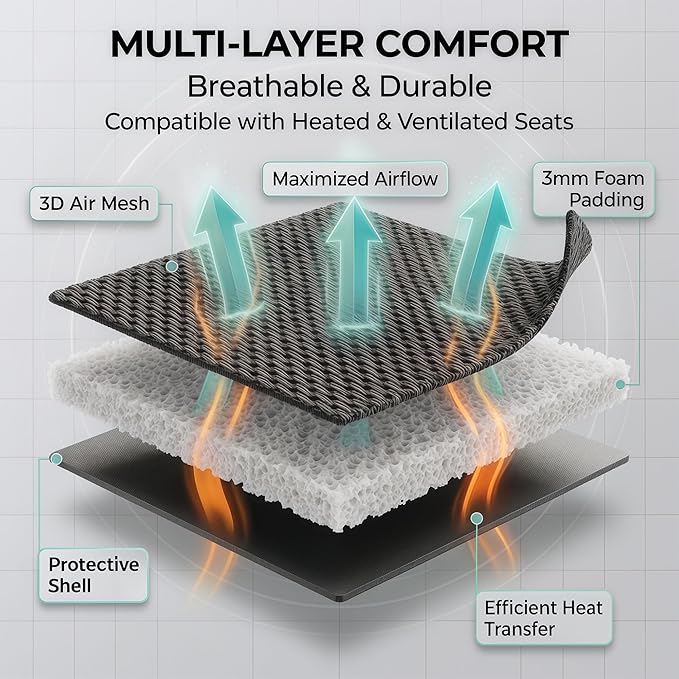 FH Group Automotive Car Seat Covers Rear Set Premium 3D Air Mesh Seat Covers, Airbag Compatible and Split Bench Cover Universal Fit Interior Accessories for Cars Trucks and SUVs - Burgundy