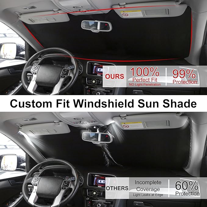 Windshield Sun Shade Custom Fit for 2021 2022 2023 2024 2025 2026 Genesis GV80 Accessories Foldable Sunshade Sun Blocker Protect Car from Sun Rays & Heat Damage Keep Car Cooler