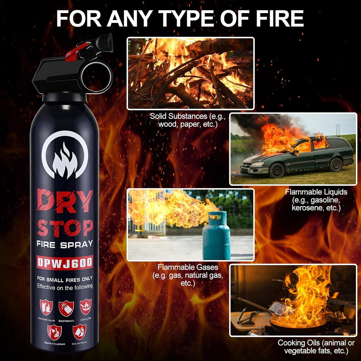 Dry Stop Fire Extinguisher for Home - Auto Fire Extinguisher for Truck Vehicle, 600g Dry Chemical Powder A B C Fire Extinguisher for Kitchen, Car, Boat, Marine, Portable Use (1 Blue)