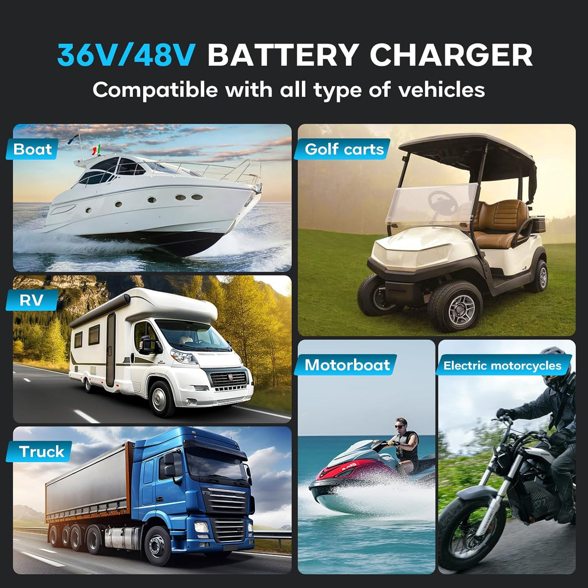 Golf cart Battery Charger, 48V 13A and 36V 18A Trickle Battery Charger,48 Volt Golf Charger,for EZGO RXV&TXT Smart Charger,Lithium,LiFePO4,Lead-Acid AGM/Gel/SLA..BatteryCharger,3-Pin (Delta-Q)