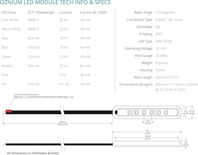 Oznium LED Modules (Straight Black, Warm White LED)