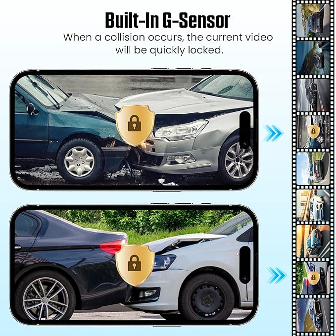 Dash Cam Front and Rear, 4K+1080P Dash Camera with 1.97" Display - Dashcam with 5GHz Wi-Fi APP Control 64GB Card 24H Parking Mode Night Vision Loop Recording WDR 170° Wide Angle G-Sensor Max 256GB