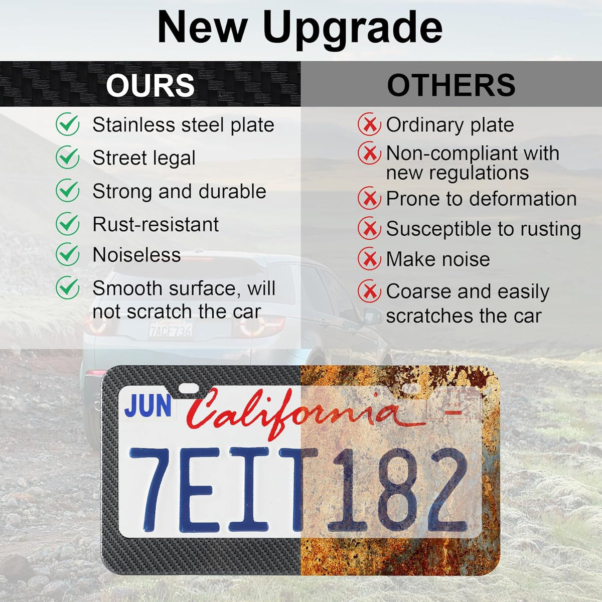 LivTee Carbon Fiber License Plate Frames, 2PCS Car License Plate Holder, 2 Holes Stainless Steel License Plate Covers, Automotive Exterior Accessories, Slim Design with Gasket Cover for US Cars