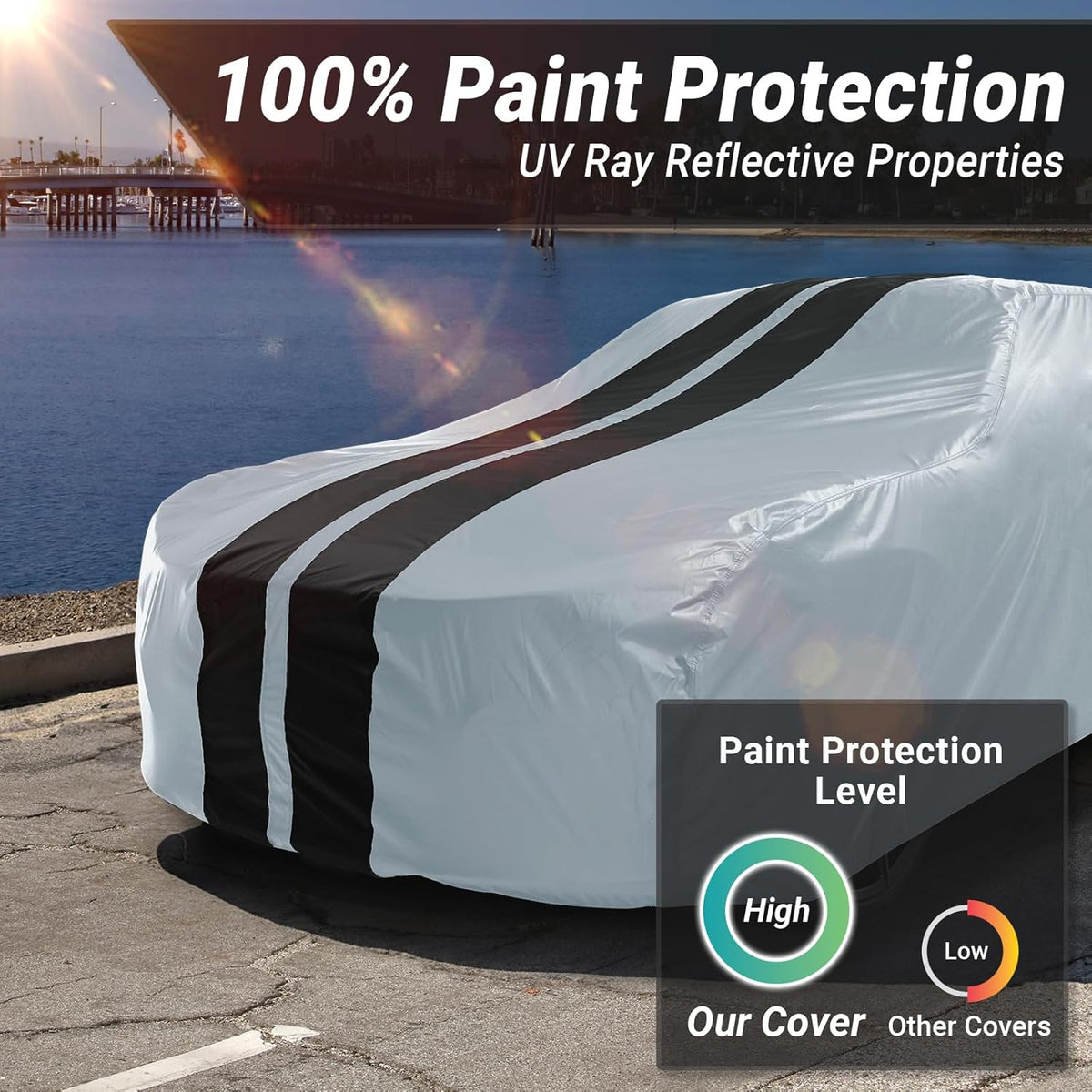 iCarCover Custom Car Cover for Pontiac Grand Prix (1962-1972) Waterproof All-Weather Rain Snow UV Sun Protector Full Exterior Indoor Outdoor Car Cover (Stripe - Gray/Black)