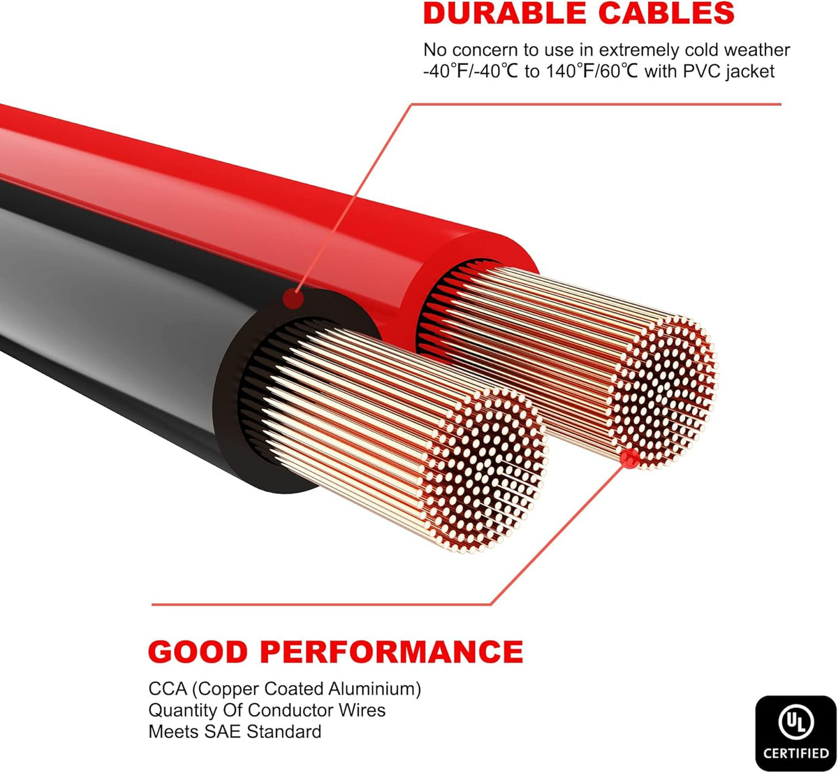 UL-Listed Jumper Cables - 2 Gauge 20 Feet Battery Jumper Cables for Car, Heavy Duty Booster Cables (2AWG x 20Ft) with Carry Bag, Safety Gloves and Iron Brush