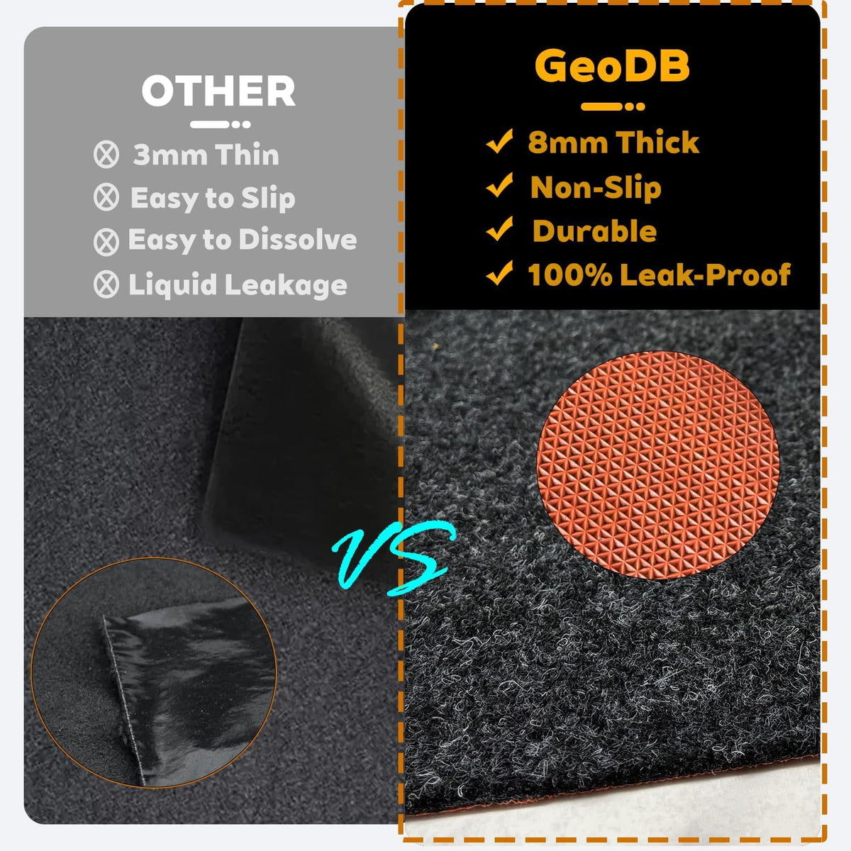 Oil Spill Garage Floor Mat Large, Heavy Duty 72" x 60" 8mm Thick Garage Mat for Floor Under Car, Absorbent Waterproof Non-Slip Rubber Backing Reusable Washable Maintenance Pad for Working, Black
