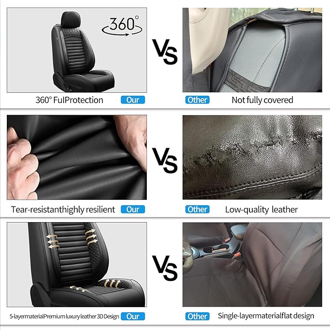 Fit Venue Car Seat Covers for Hyundai Venue 2020-2025 2026 - Upgraded Premium Waterproof & Breathable Leather, Airbag Compatible, All-Weather Seat Cushion Protector (2 Front/Black)