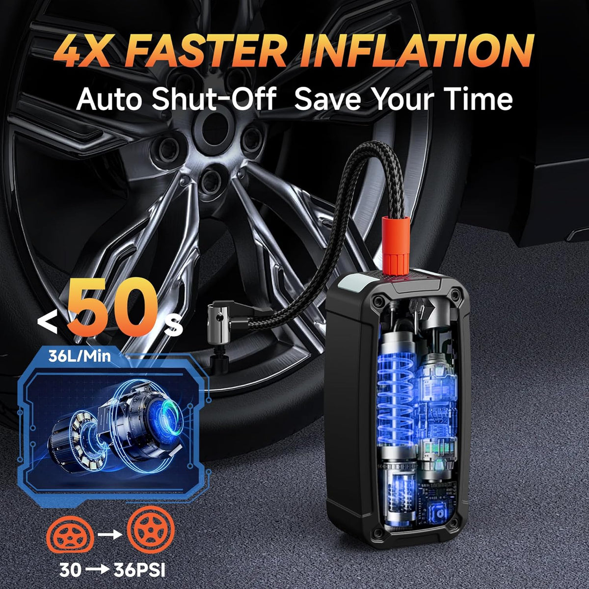 Tire Inflator Portable Air Compressor - 150PSI Air Compressor Portable with Tire Pressure Gauge and Led Lights, Fast Inflation & Auto Shutoff Function,Air Pump For Car Tires, Bike, Motorcycle, Ball
