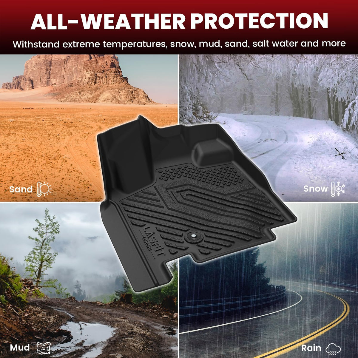 LASFIT Floor Mats Fit for Chrysler Town & Country 2008-2016/Dodge Grand Caravan 2008-2020, All Weather TPE Fit Floor Liner for Chrysler Town & Country & Dodge Grand Caravan 3 Row Car Mats, Black