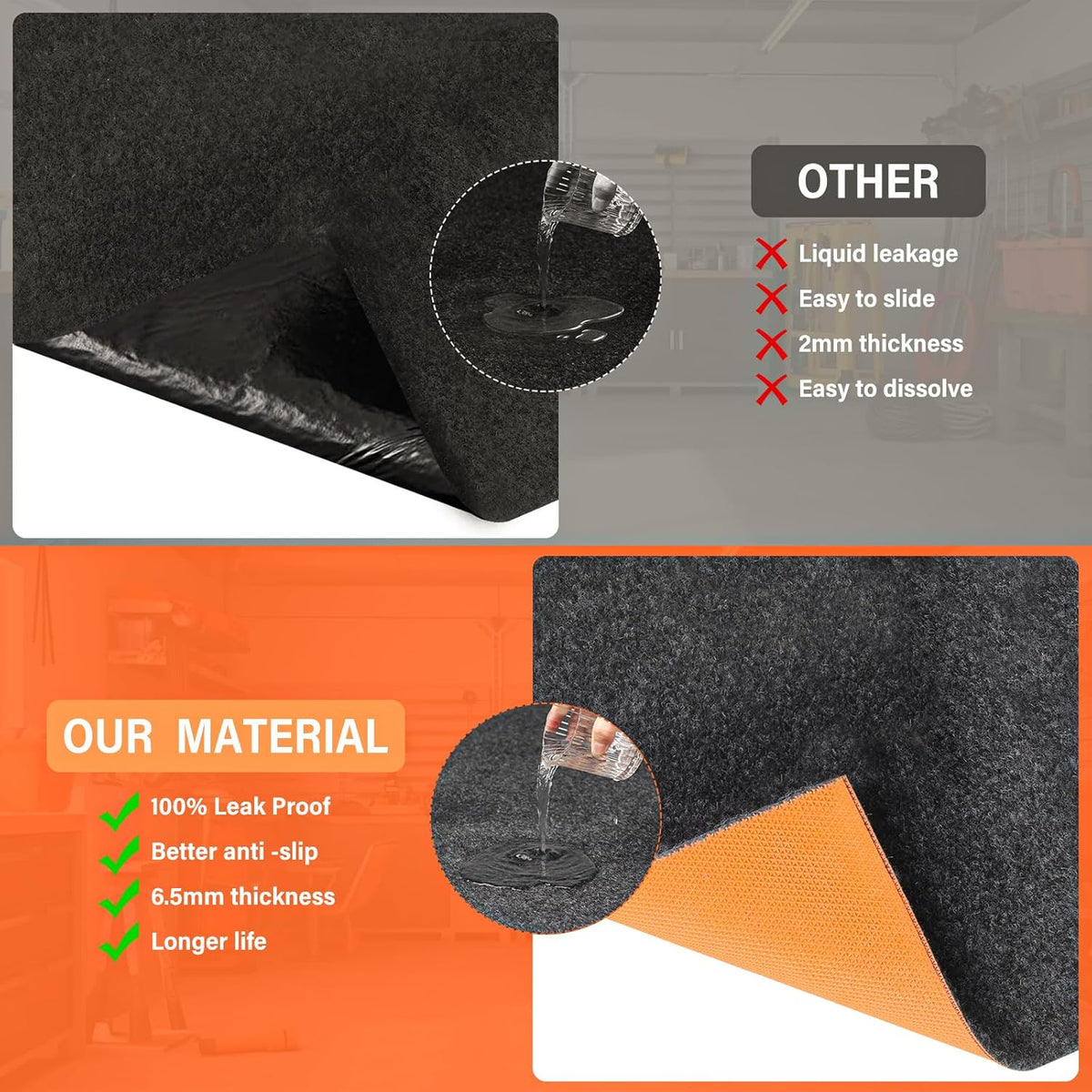 60" x 36" Heavy Duty Oil Spill Mat, Garage Floor Mat for Under Car, 1/4 Inch Thicked Waterproof Rubber Backing Mat Protect Floor, Reusable Oil Drip Leak Absorbent Pads
