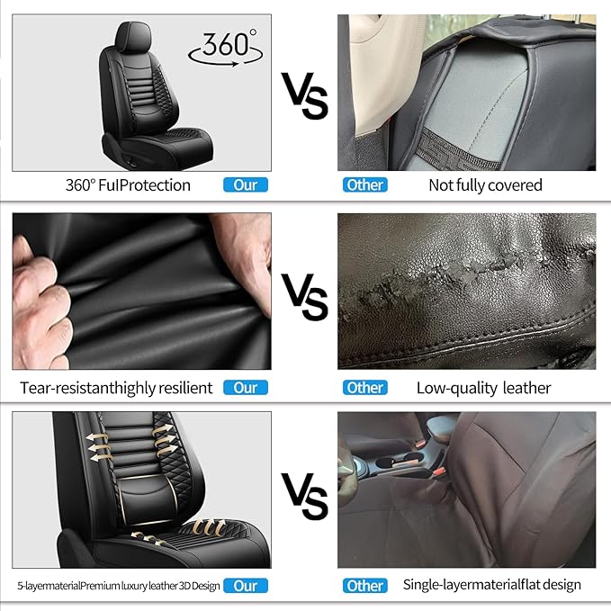 Fit Elantra Car Seat Covers for Hyundai Elantra 2017-2024 2025 2026 - Upgraded Premium Waterproof & Breathable Leather, Airbag Compatible, All-Weather Seat Cushion Protector (Full Set, Black)