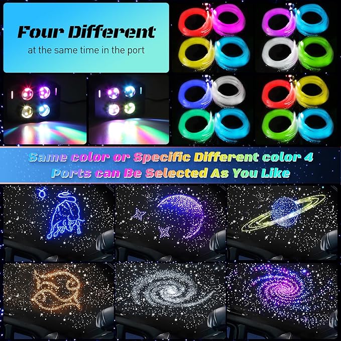 4 Colors 32W Twinkle Car Starlight Headliner Kit 1200pcs*0.03in*13.1ft with APP&RF Remote, RGBW Fiber Optic Ceiling Star Lights, 4 Port Engine Sound Activated Star Roof Lights for Car Home Theater