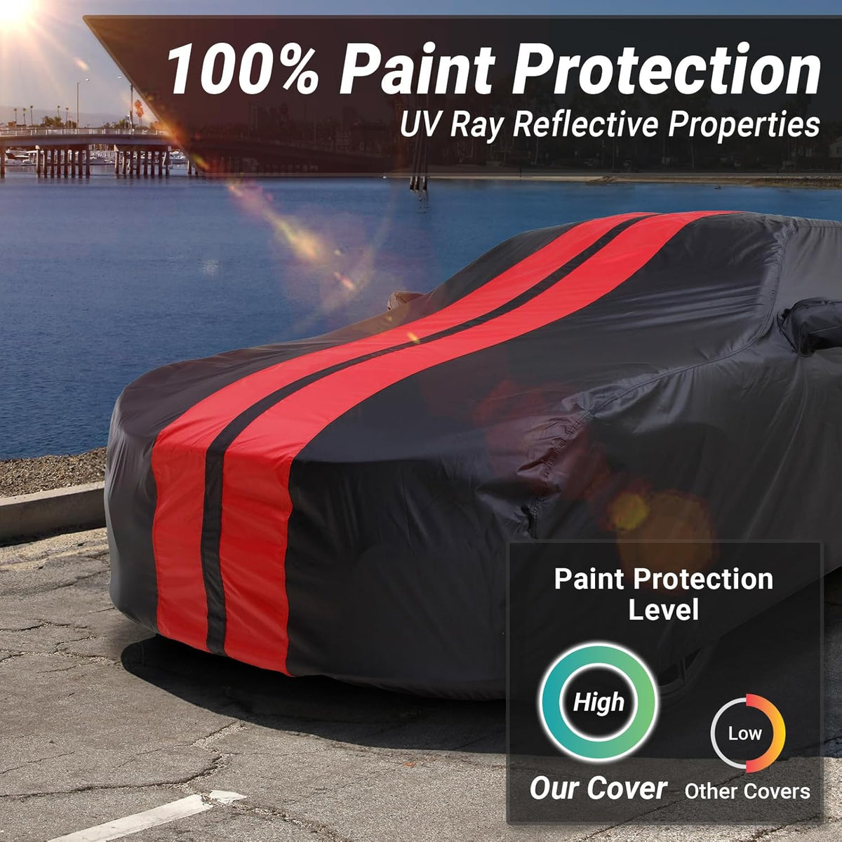 iCarCover Custom Car Cover for Pontiac Sunfire Coupe (1995-2002) Waterproof All-Weather Rain Snow UV Sun Protector Full Exterior Indoor Outdoor Car Cover (Stripe - Black/Red)