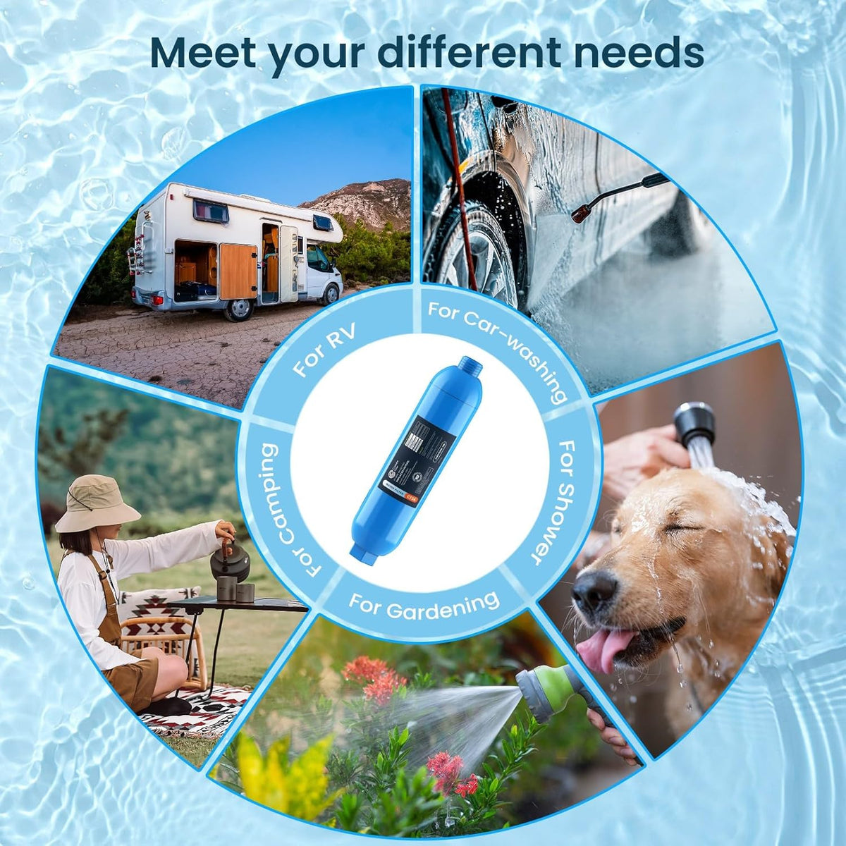 CRYSTALA RV/Camper Water Filter, Inline Water Filter Effectively Reduces Bad Taste, Odors, Chlorine and Sediment for RVs and Marines, 4 Pack Filter with 2 Flexible Hose Protector