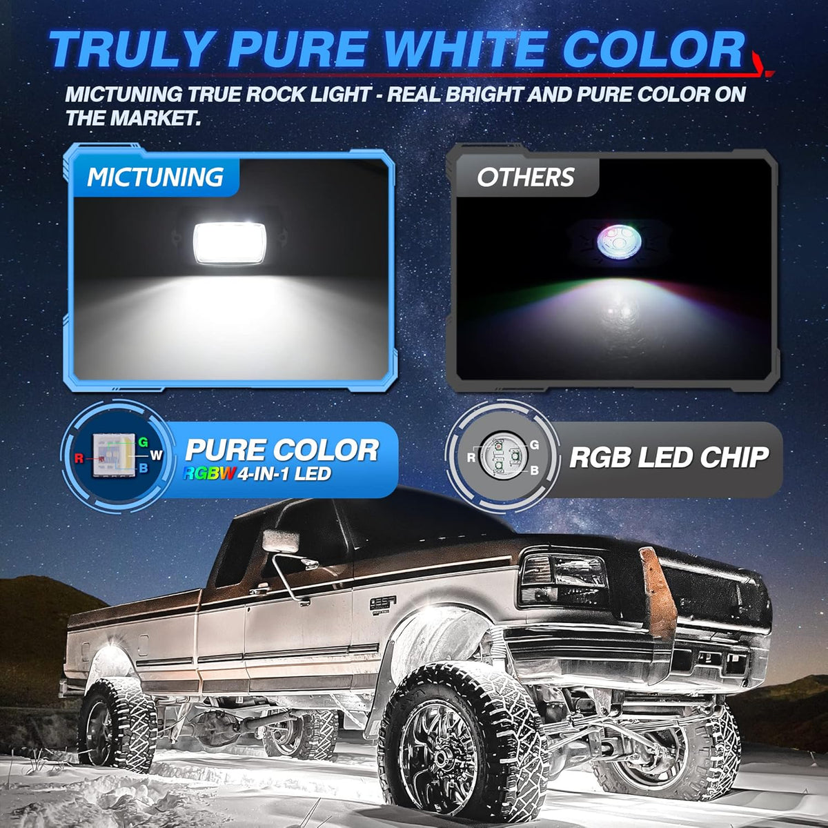MICTUNING Q1 RGBW Rock Lights, 12 Pods Pure Color Underglow Neon Multicolor Lighting with Wiring Switch Kit, Bluetooth Controller, Remote Control, Music Mode for Trucks Car ATV UTV Golf Cart
