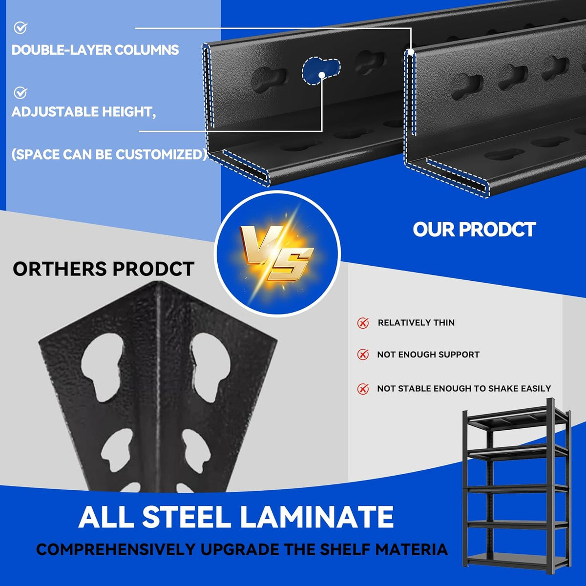 63"H Garage Shelving Heavy Duty Rack, 3000 LBS Extra Large Capacity 5 Tier Adjustable Storage Shelves, Metal Industrial Shelf Units for Garage, Basement and Warehouse, 63"H×35.4"W×13.78"D, Black