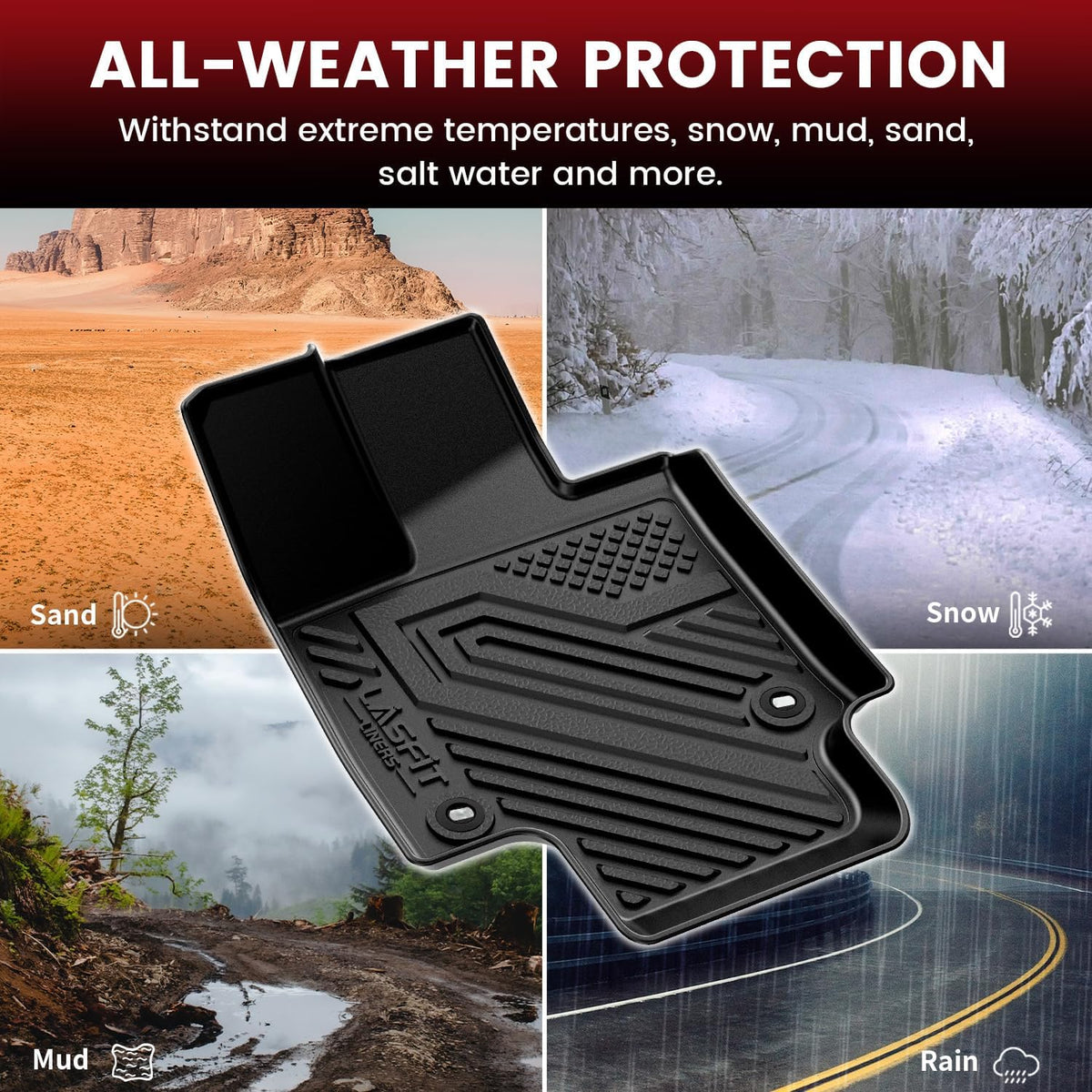 LASFIT Floor Mats for Toyota RAV4 2019-2025 (Only Fit Hybrid & Prime) | Hybrid LE/XLE/XSE/Limited & Prime All Weather TPE Custom Fit Floor Liner for RAV 4 1st and 2nd Row Car Mats Accessories, Black