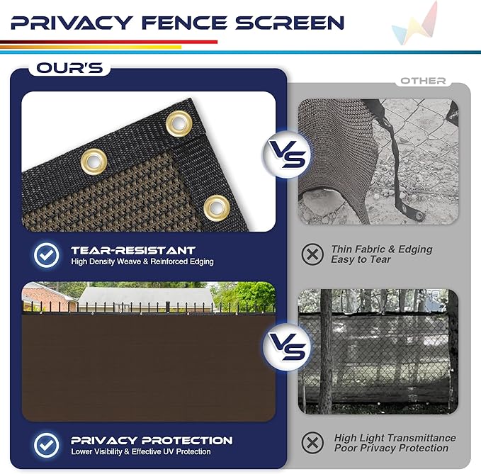 Windscreen4less Privacy Fence Screen Heavy Duty Windscreen Fencing Mesh Fabric Shade Net Cover with Brass Grommtes for Outdoor Wall Garden Yard Pool Deck, 8'x94' Brown
