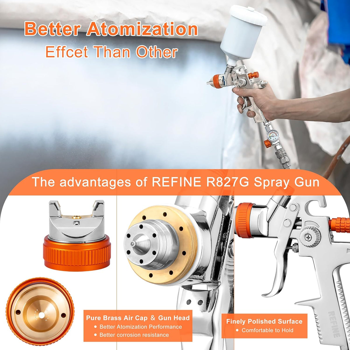 REFINE Spray Gun Kit, Auto Paint Gun with 1.4/1.7/2.0mm Nozzle Sets, 600cc Cup, Professional Automotive Air Spray Gun with Air Regulator for Cars, House ＆ DIY Painting