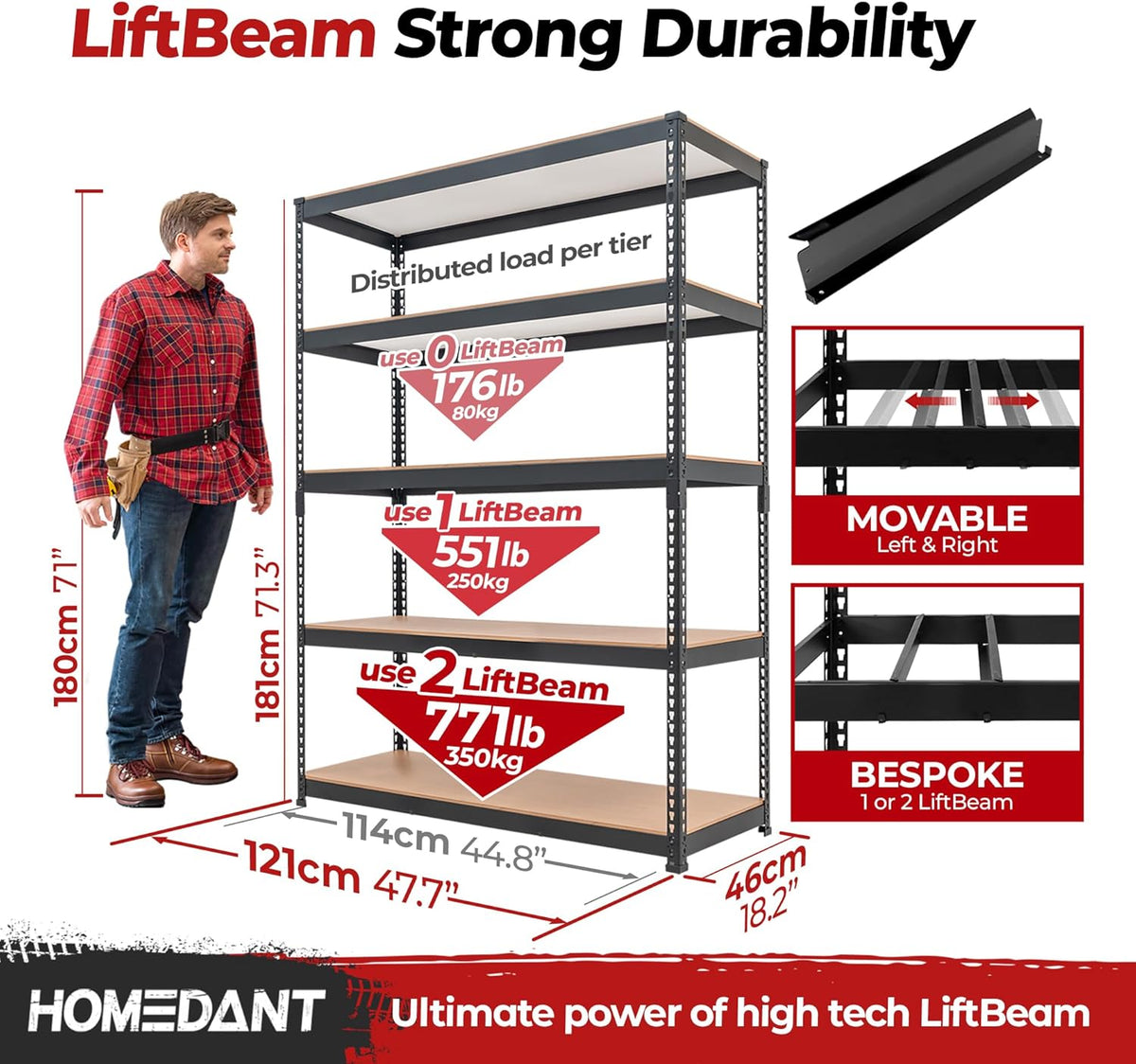 HOMEDANT 5 Tier Laminated Boltless Heavy Duty Garage Storage Adjustable Wide Size Metal Shelving Unit Utility Rack Shelves Organization Multipurpose Shelf Shed Warehouse 47.7"W x 18.2"D x 71.3"H 3Pack