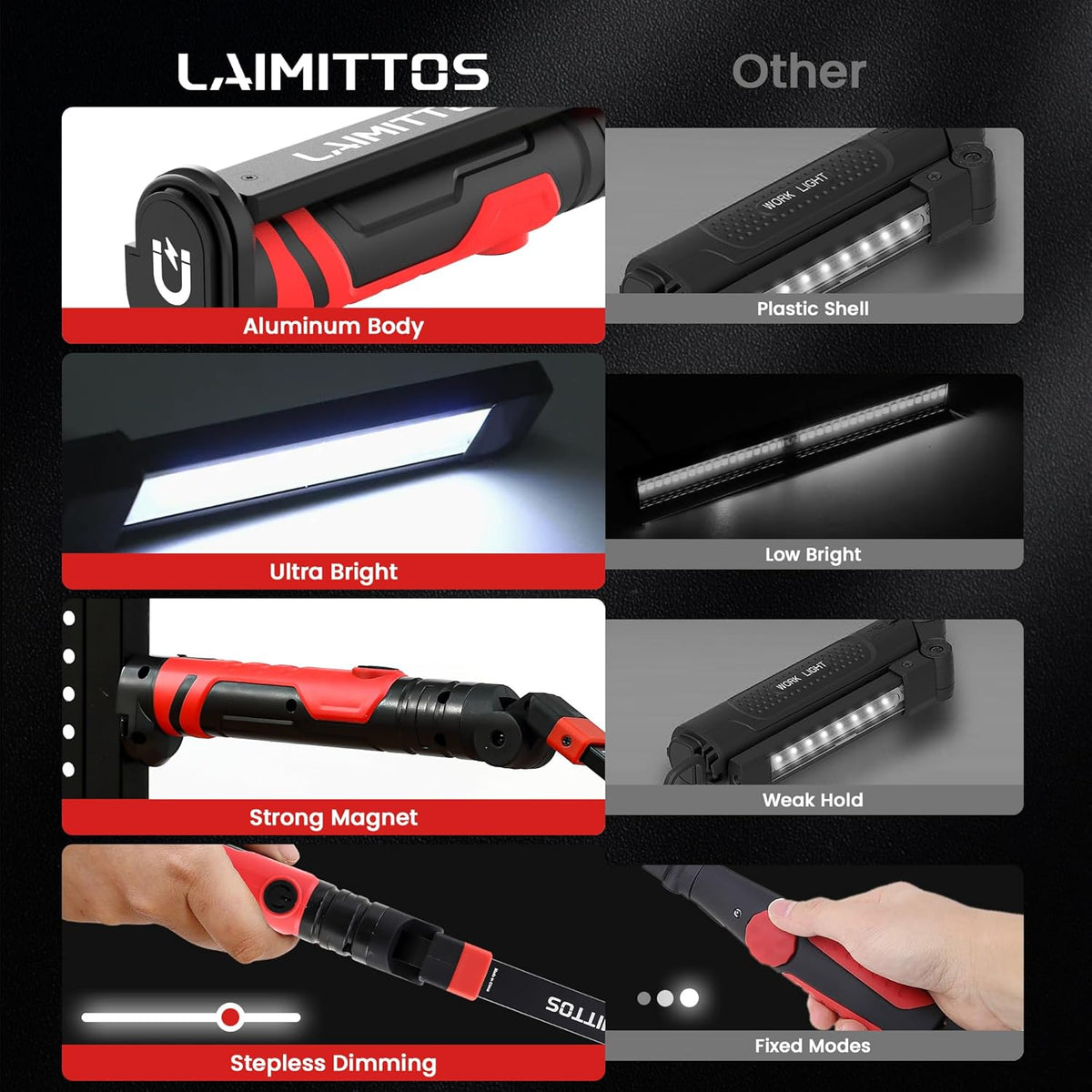 Rechargeable Work Light 2500mAh Magnetic LED Work Light Flashlight Mechanic Light Tool Gifts for Men Him, Foldable Lamp with Hook for Car Repair Emergency BBQ Grill