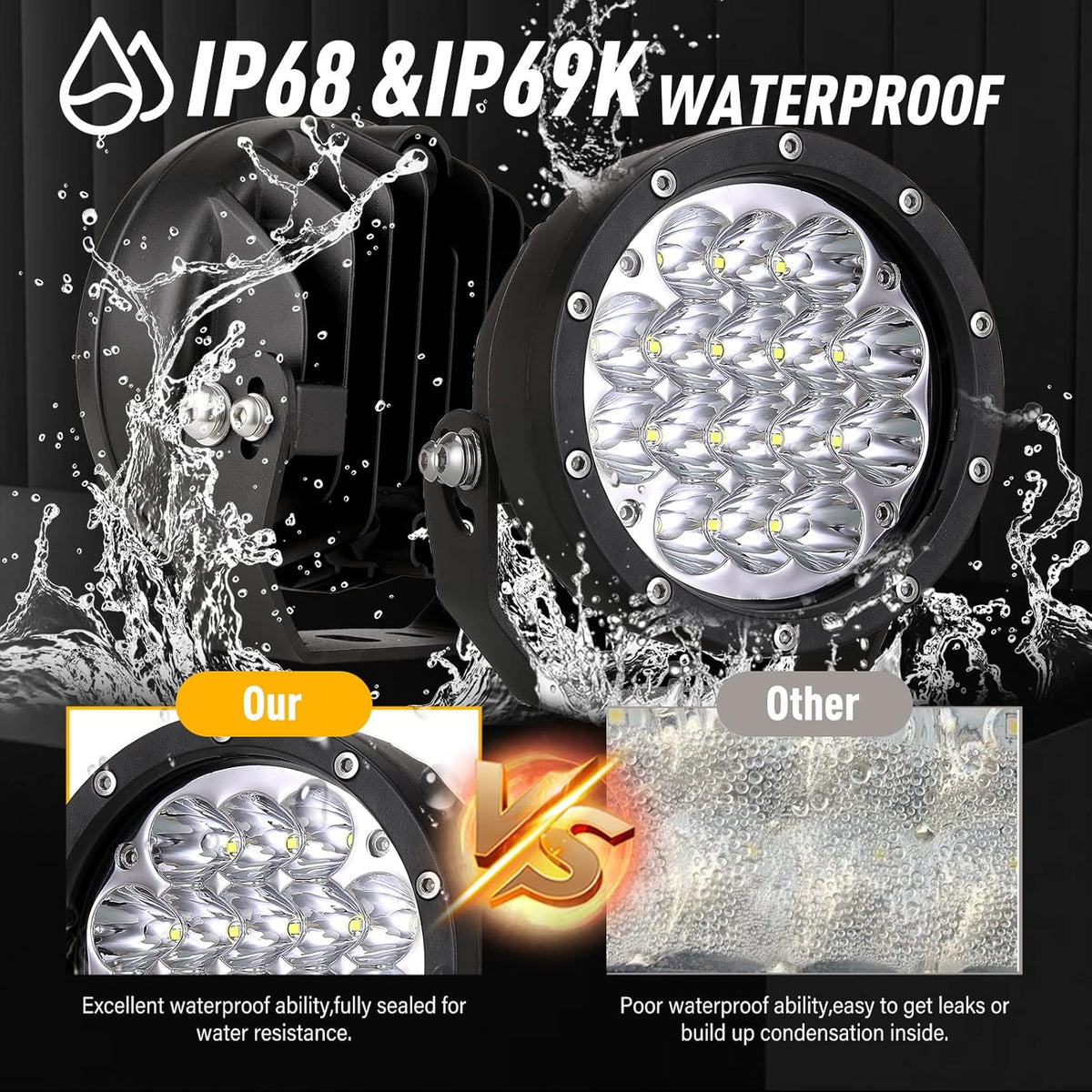 BIGLION.X Pair 160w 5 Inch Round Led Offroad Driving Lights Fog Lights 18800LM Offroad Spot Light Driving Light Pods Light Bar with Wiring Harness 12V 24V for Car Trucks SUV UTV ATV