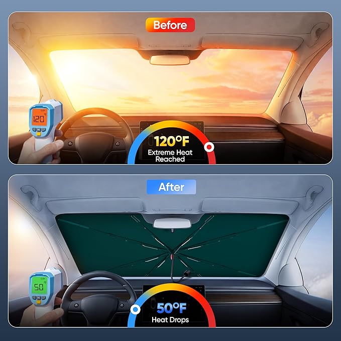 EcoNour Premium Umbrella Windshield Sun Shade for Car | Foldable UV Blocker Front Windshield Sunshade | Umbrella Shade Accessories with Storage Pouch | Full Size SUVs &MPV| Large - 61"x35"