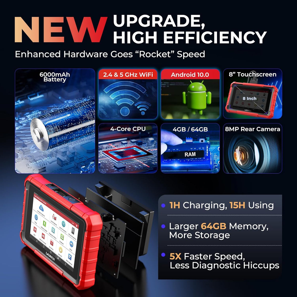 LAUNCH X431 PROS Elite [2025 New Model] Fully Functional Bidirectional Scan Tool, CANFD&DOIP, ECU Coding, VAG Guided Function, FCA SGW Cars, 37+ Resets, FCA AutoAuth, Full System Scanner for All Cars