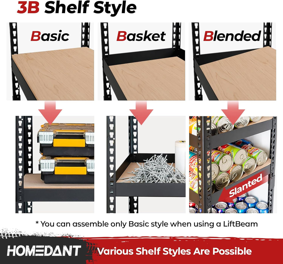 HOMEDANT 5 Tier Laminated Boltless Heavy Duty Garage Storage Adjustable Wide Size Metal Shelving Unit Utility Rack Shelves Organization Multipurpose Shelf Shed Warehouse 47.7"W x 24.1"D x 71.3"H 1Pack