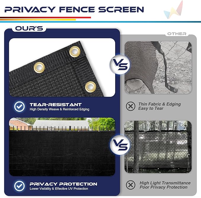 Windscreen4less Privacy Fence Screen Heavy Duty Windscreen Fencing Mesh Fabric Shade Net Cover with Brass Grommtes for Outdoor Wall Garden Yard Pool Deck, 8'x291' Black